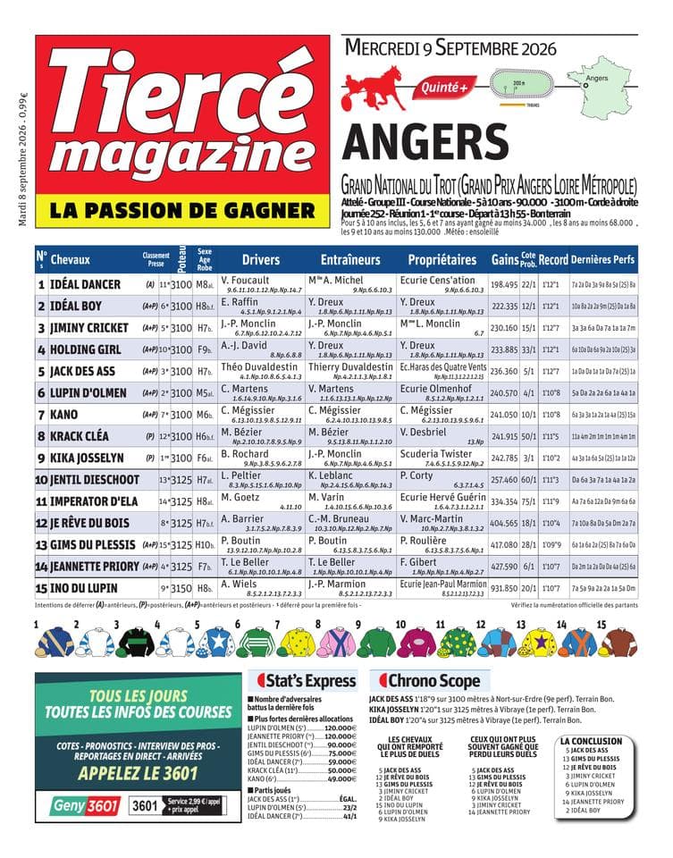 Couverture de l'édition du Mardi 8 septembre 2026